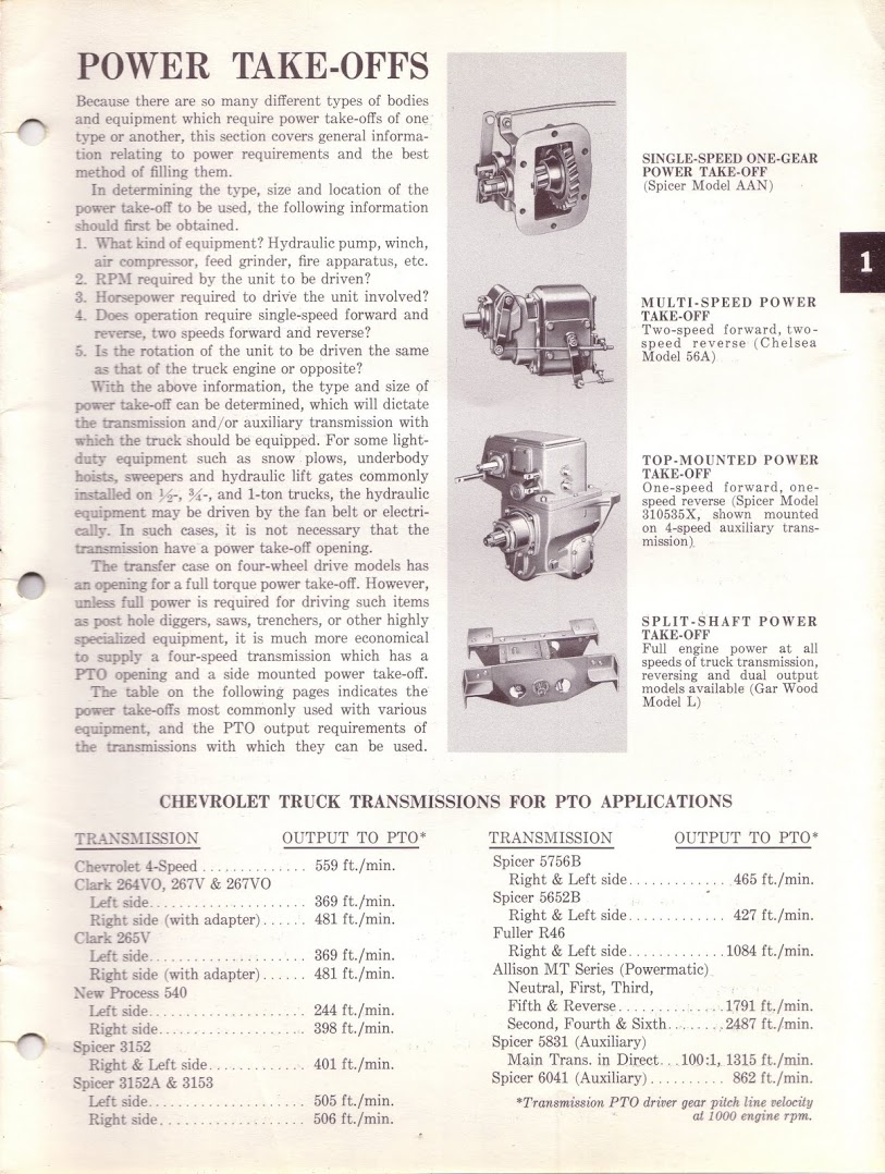 n_1963 Chevrolet Truck Applications-03.jpg